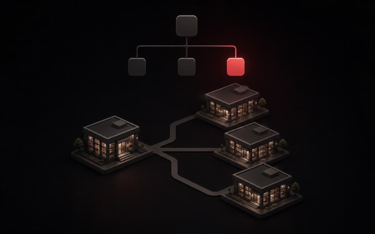 Isometric scene of one library building branching into three, with a floating one-to-three node diagram.